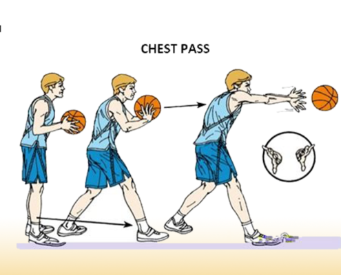 chest pass انواع پاس در بسکتبال